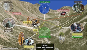 Plan général illustré